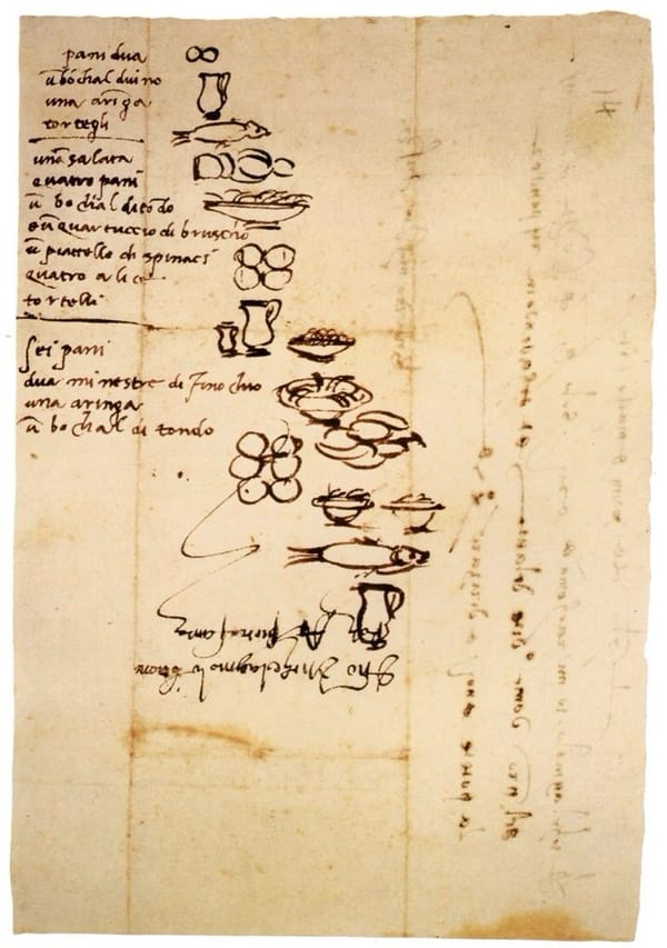 Shopping lists